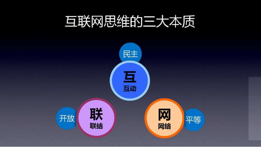 企業建站為什么選擇低品質的網站-上海網站建設