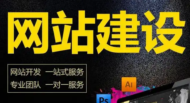 大型網站開發前需要理清的幾個問題
